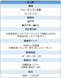 フォークリフトでのピッキング